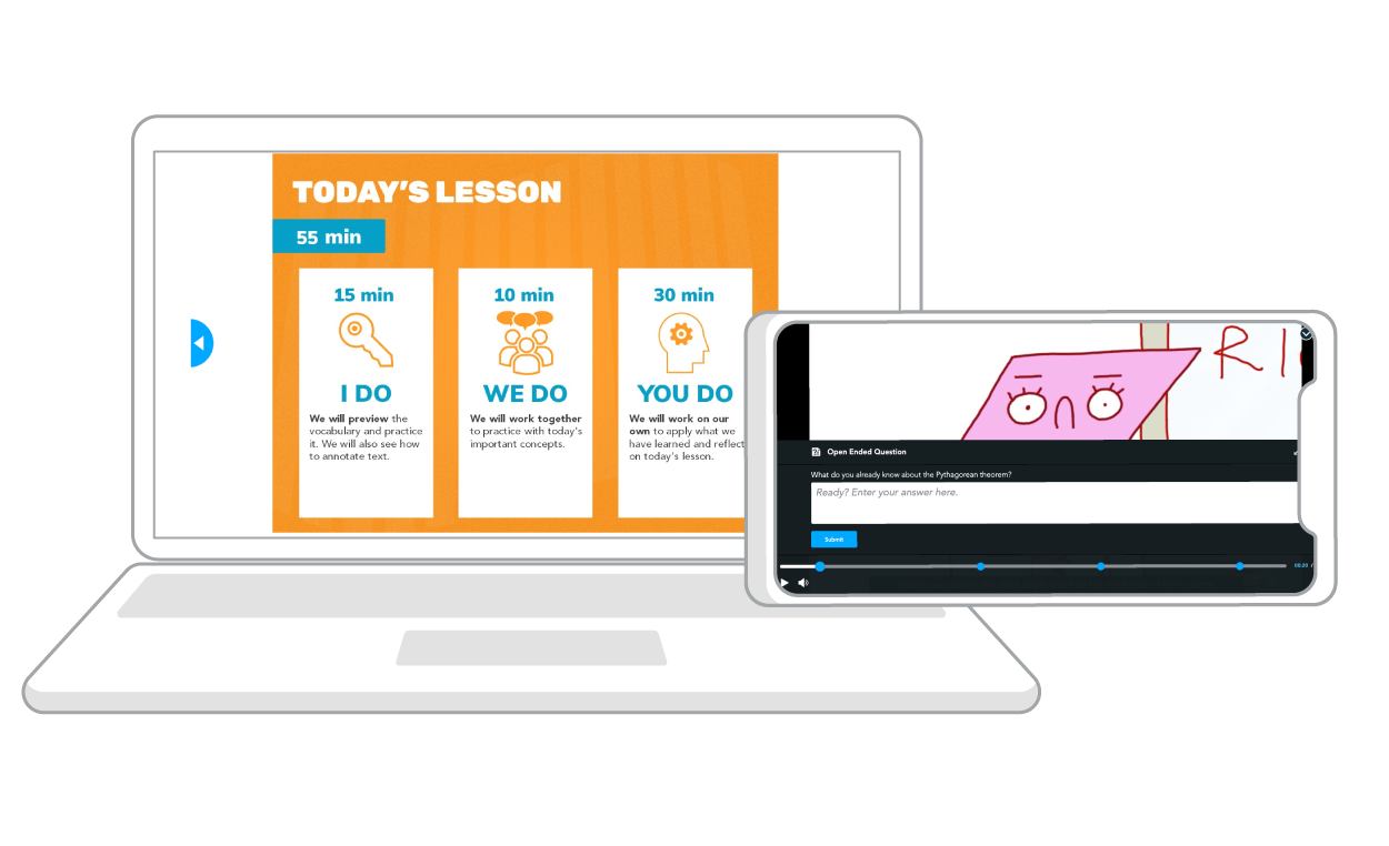 Nearpod Library